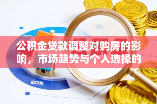 万荣公积金贷款调整对购房的影响，市场趋势与个人选择的深度解析